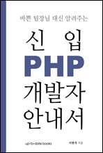 ٻ   ˷ִ  PHP  ȳ